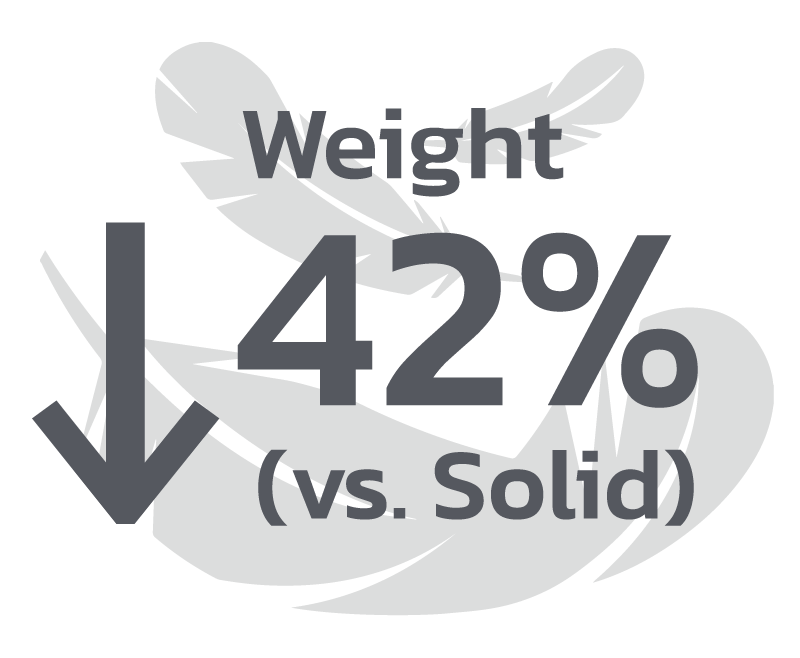 Weight 42% decrease vs. Solid